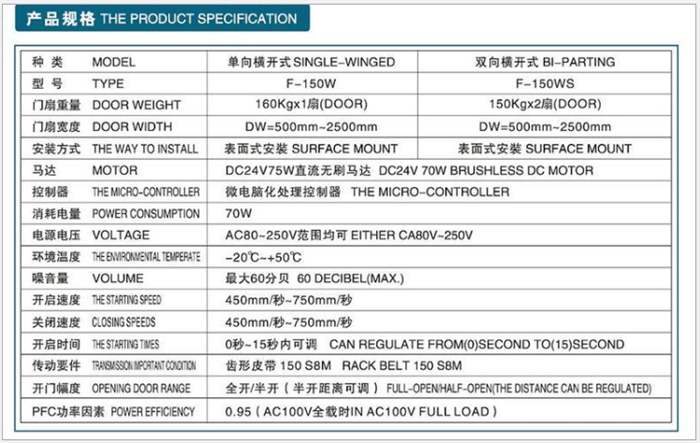 FUJI 富士F-150W 自动门 电动感应门 玻璃平移门 开门机原装正品