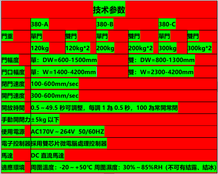 Hodolon贺多龙 A-380自动门机组 自动感应平移门机组 自动感应玻璃门机组