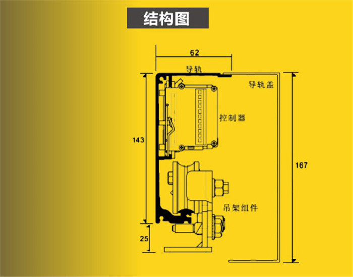 FUJI富士F-250W自动门机组 电动感应门 玻璃平移门重型开门机