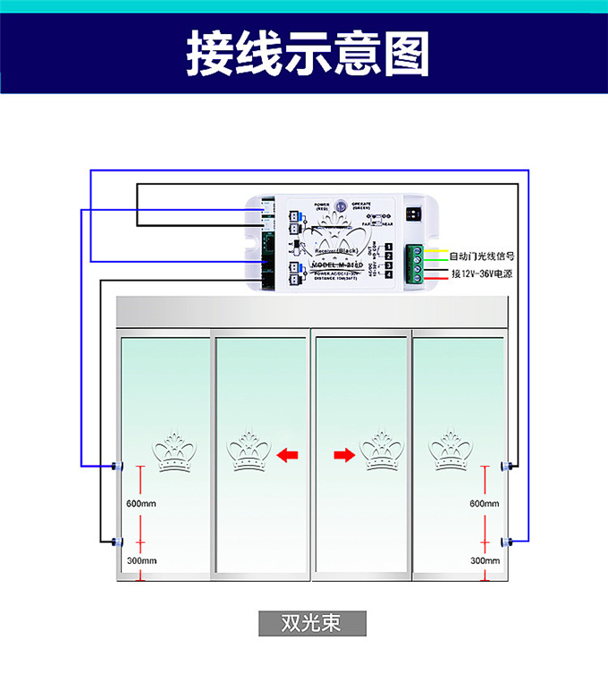 盖卓218D自动门防夹安全光线红外对射单双束