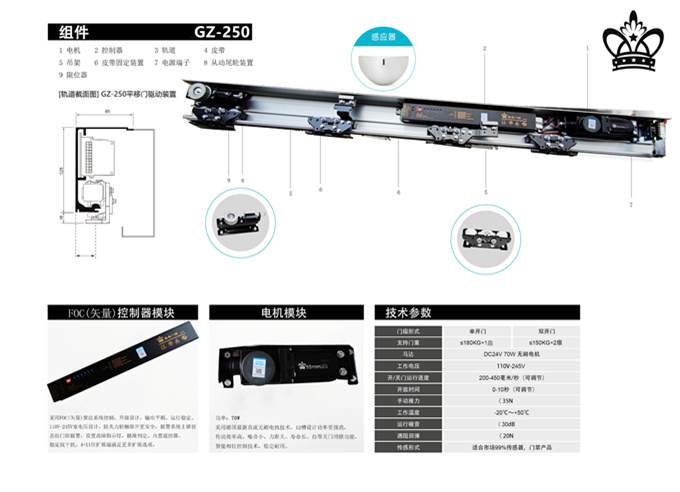 GAIZHUO盖卓GZ-250玻璃自动门电机感应门控制器