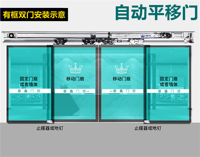 如何保证自动感应门通行人员安全,使用注意事项汇总
